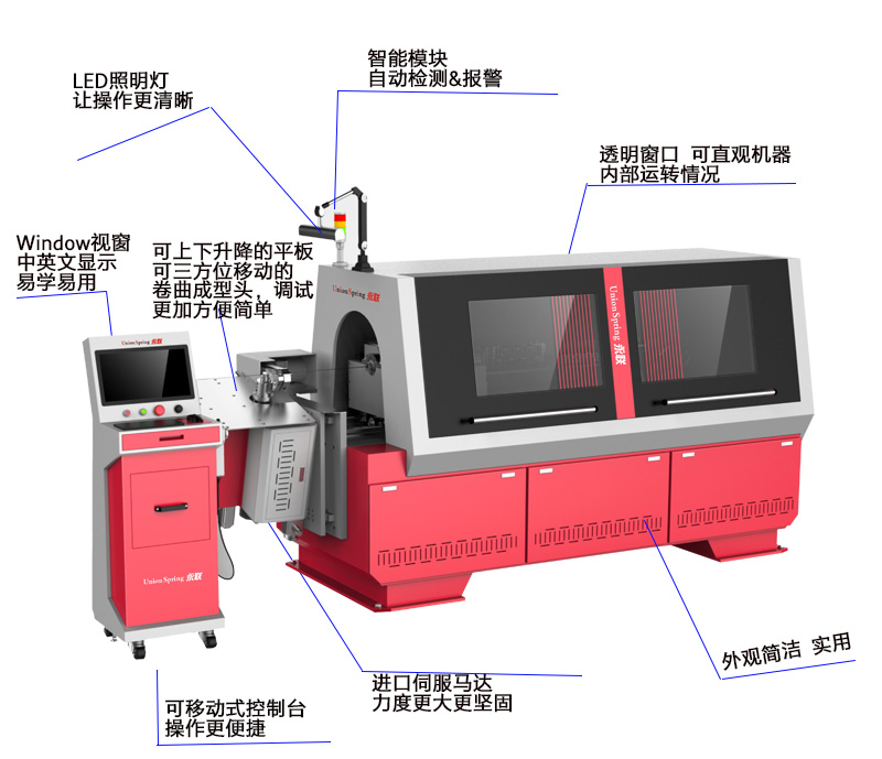 US-3D-606 廚衛(wèi)用品瀝水架線材成型機(jī)數(shù)控折彎?rùn)C(jī)